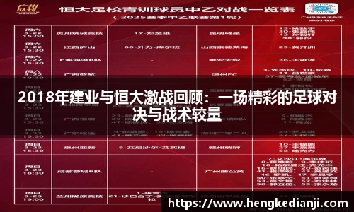 2018年建业与恒大激战回顾：一场精彩的足球对决与战术较量